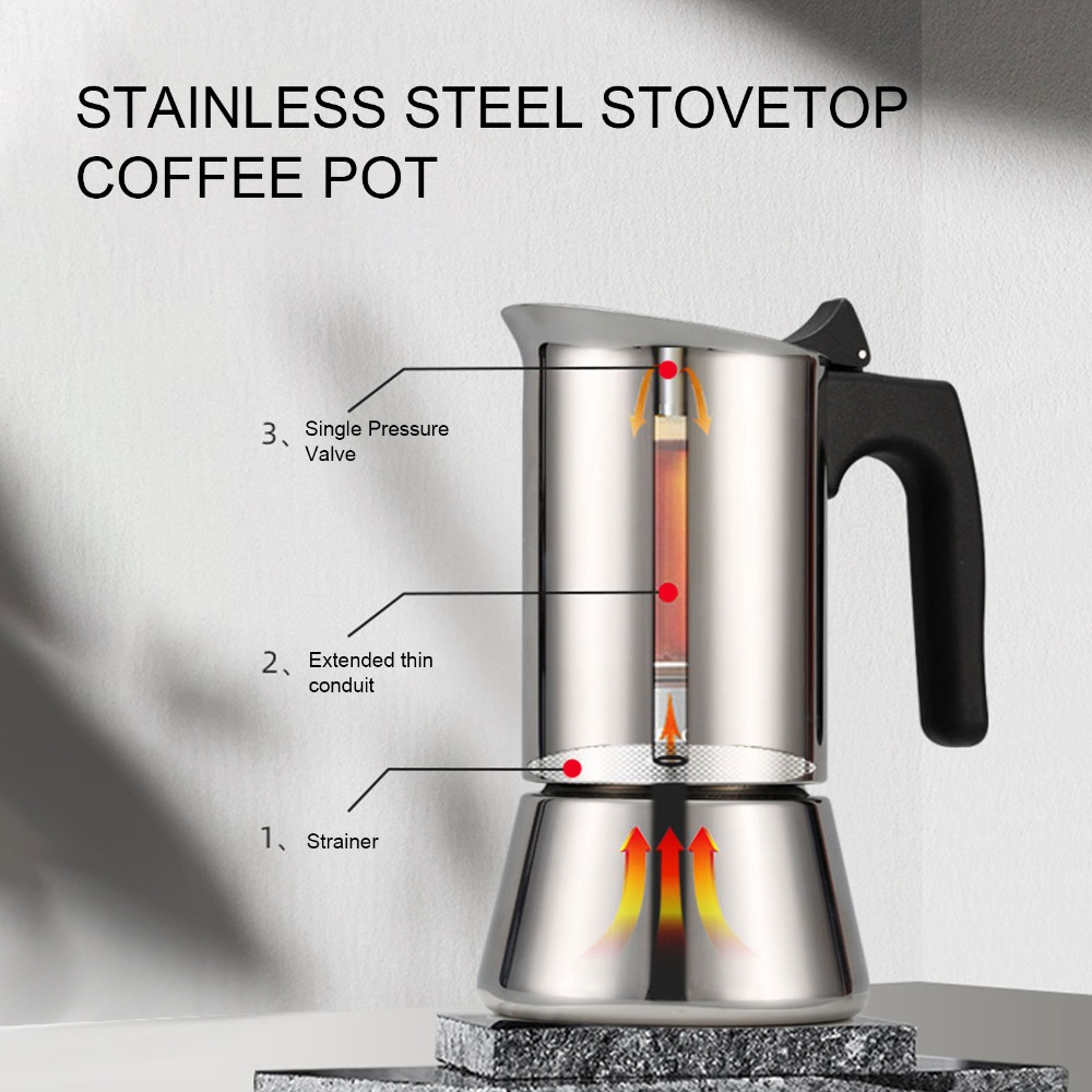 وعاء موكا من الفولاذ المقاوم ل - مراجعة Moka Pot Stove وسعره
